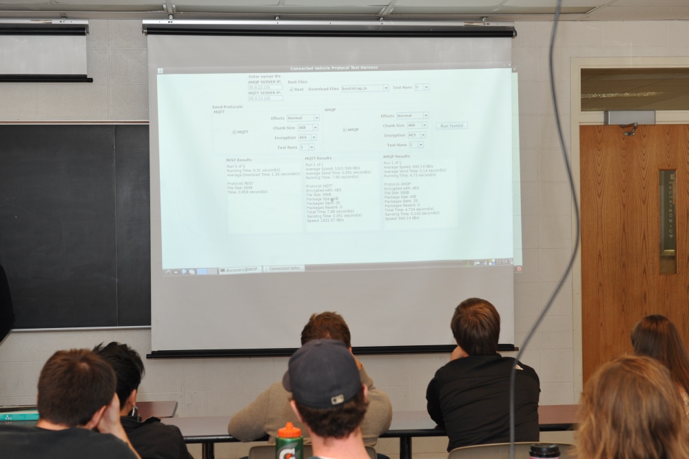 Capstone Experience Photo