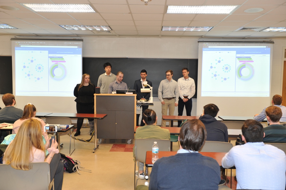Capstone Experience Photo