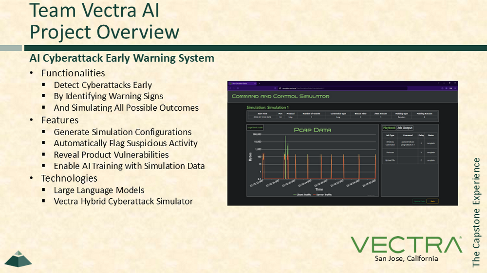Capstone Experience Photo
