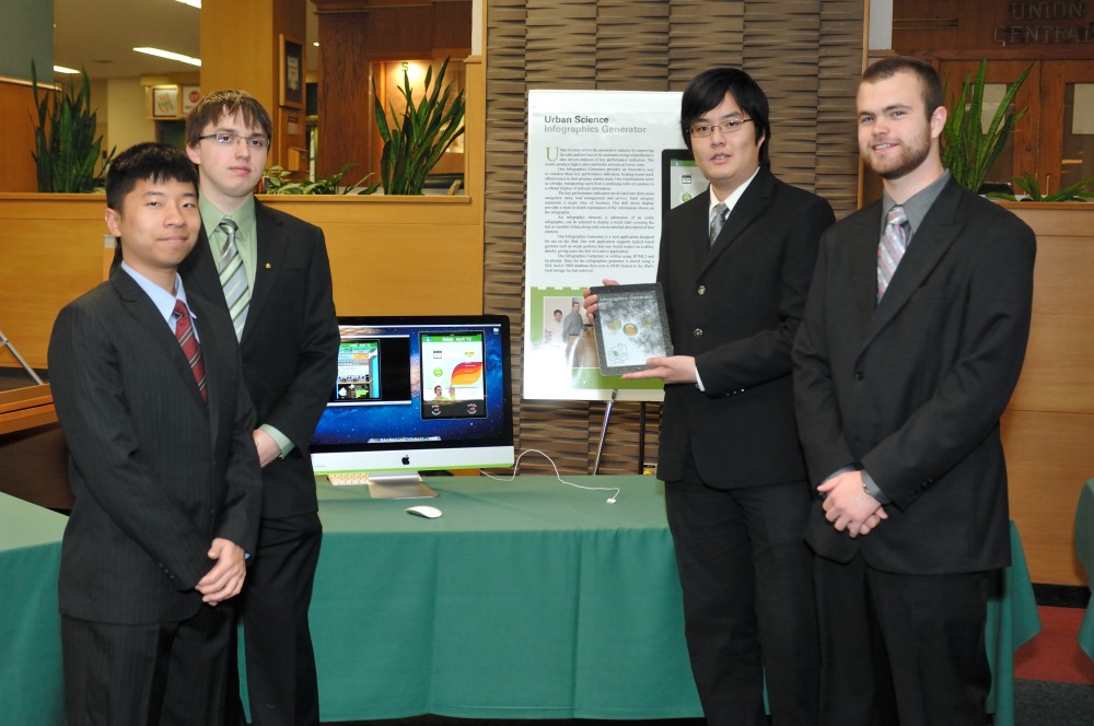 Capstone Experience Photo