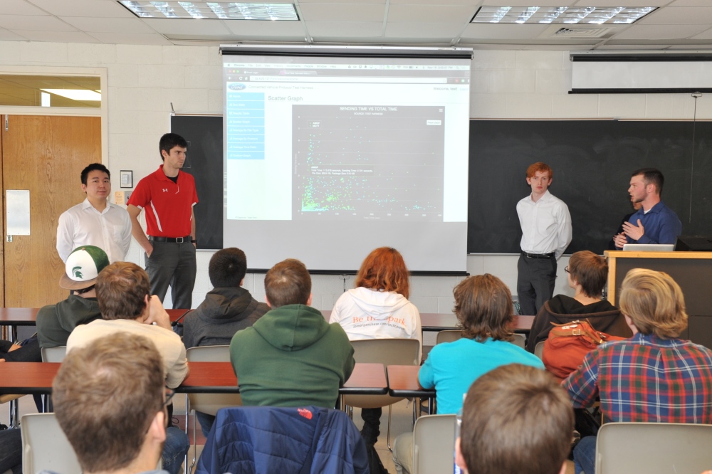 Capstone Experience Photo