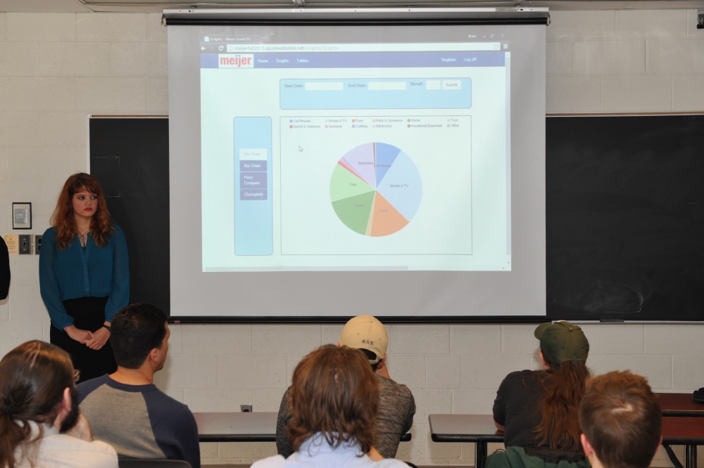 Capstone Experience Photo