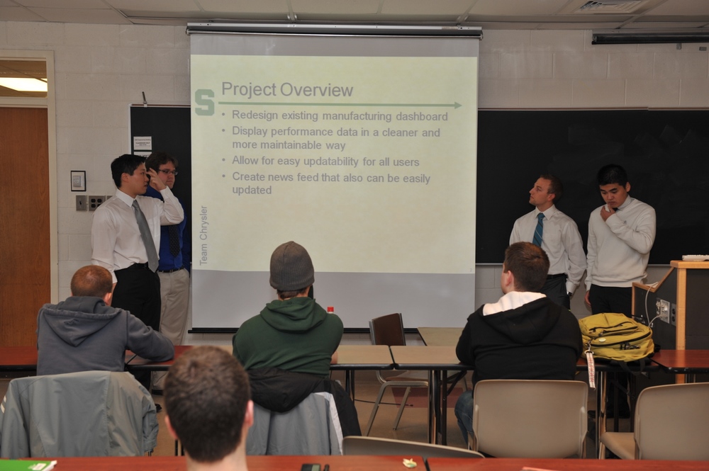 Capstone Experience Photo