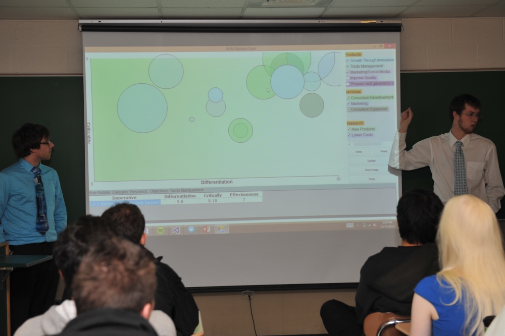 Capstone Experience Photo