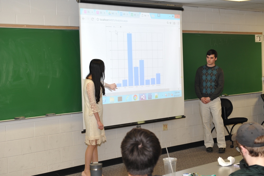Capstone Experience Photo