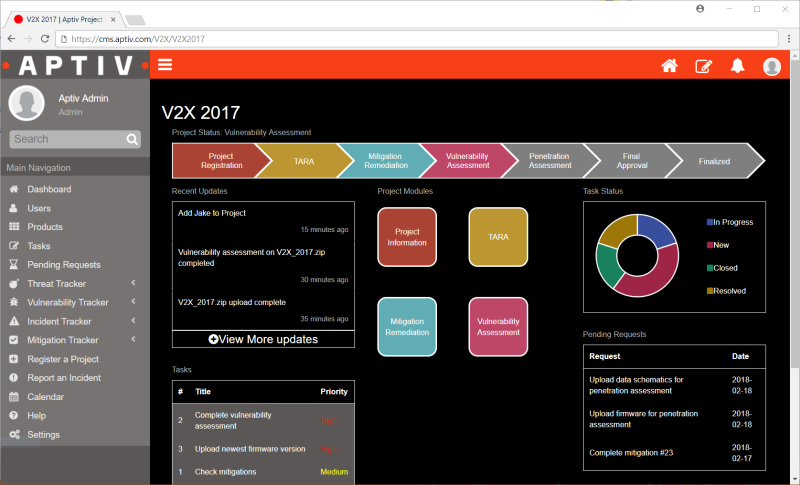 Vibox ® On-Line Asset Monitoring Solution - OCP Maintenance